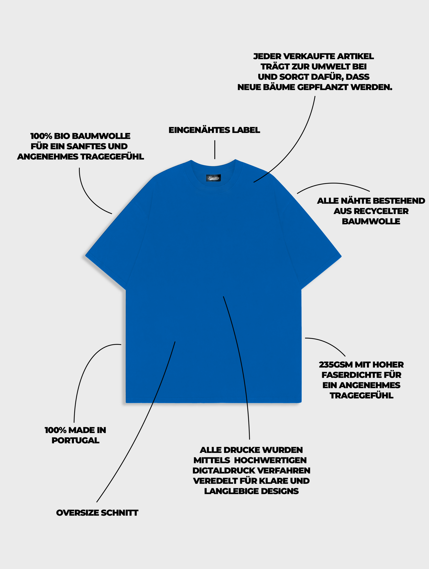 Essential Club Tee - Blau/weiß