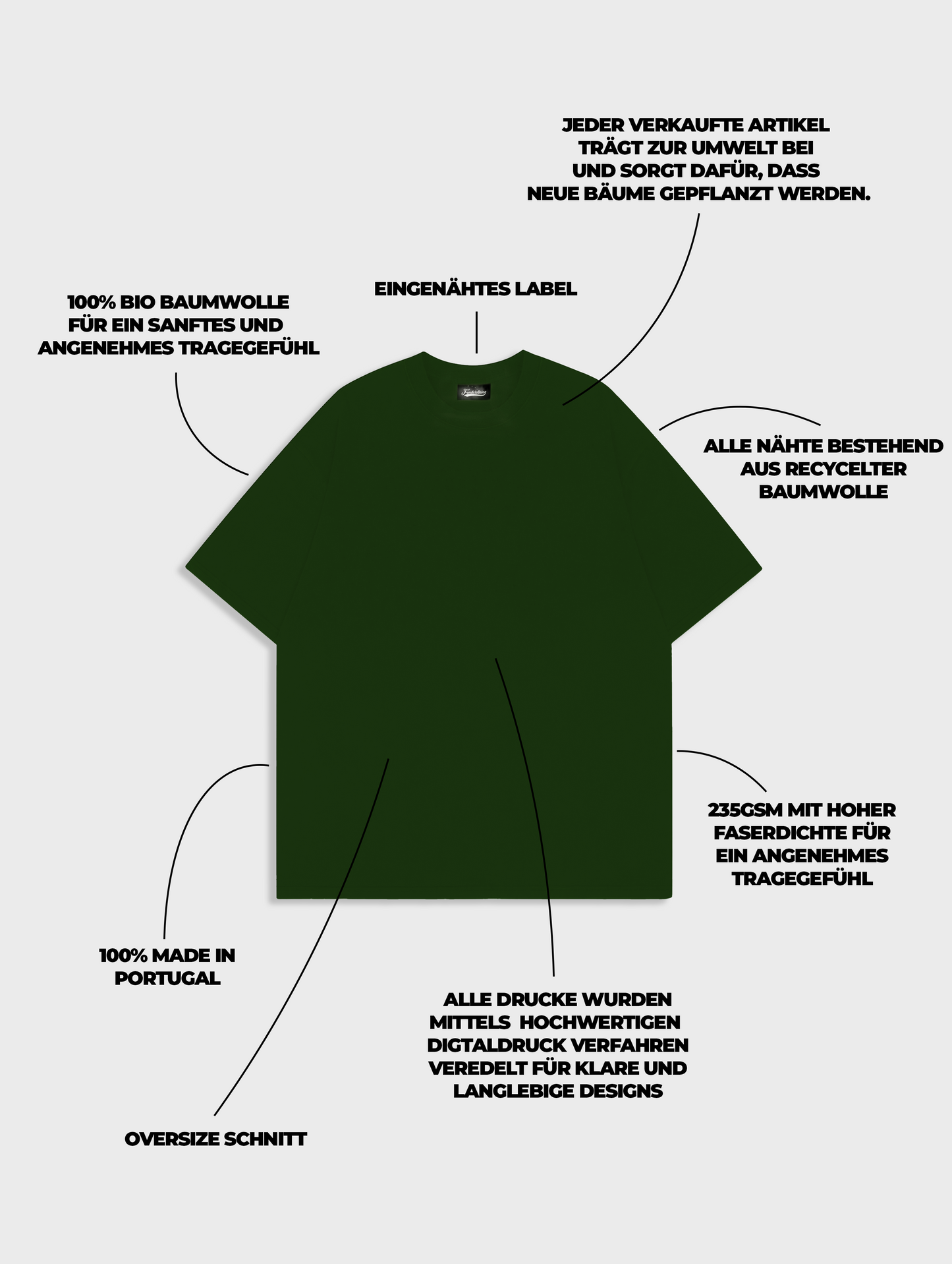 Essential Club Tee - Grün/weiß