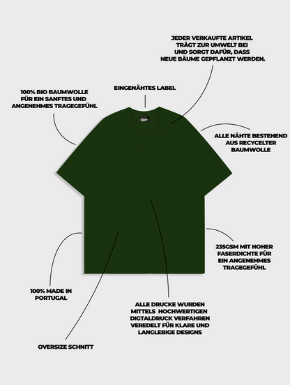 Essential Club Tee - Grün/weiß