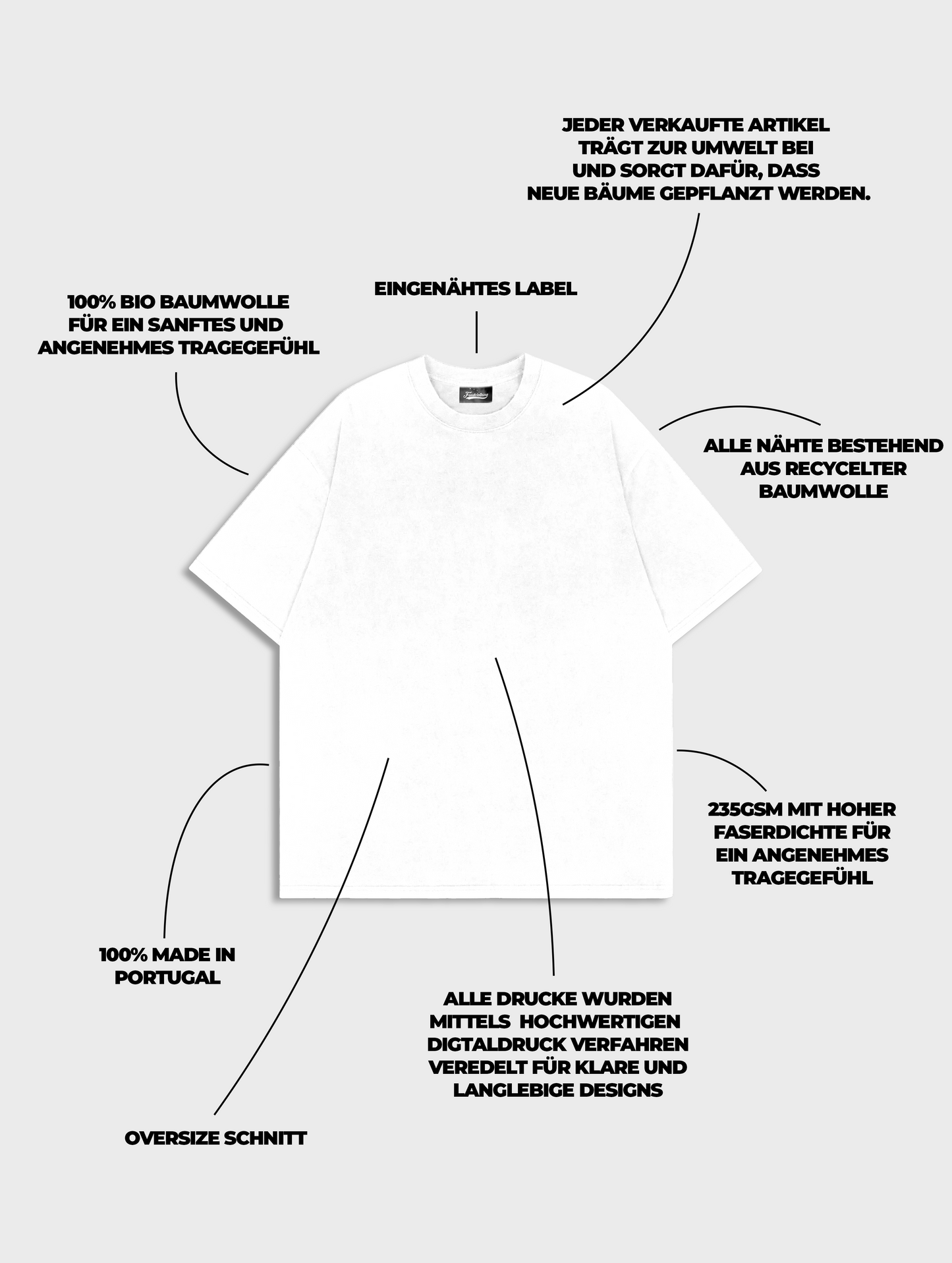 Essential Club Tee - Weiß/blau